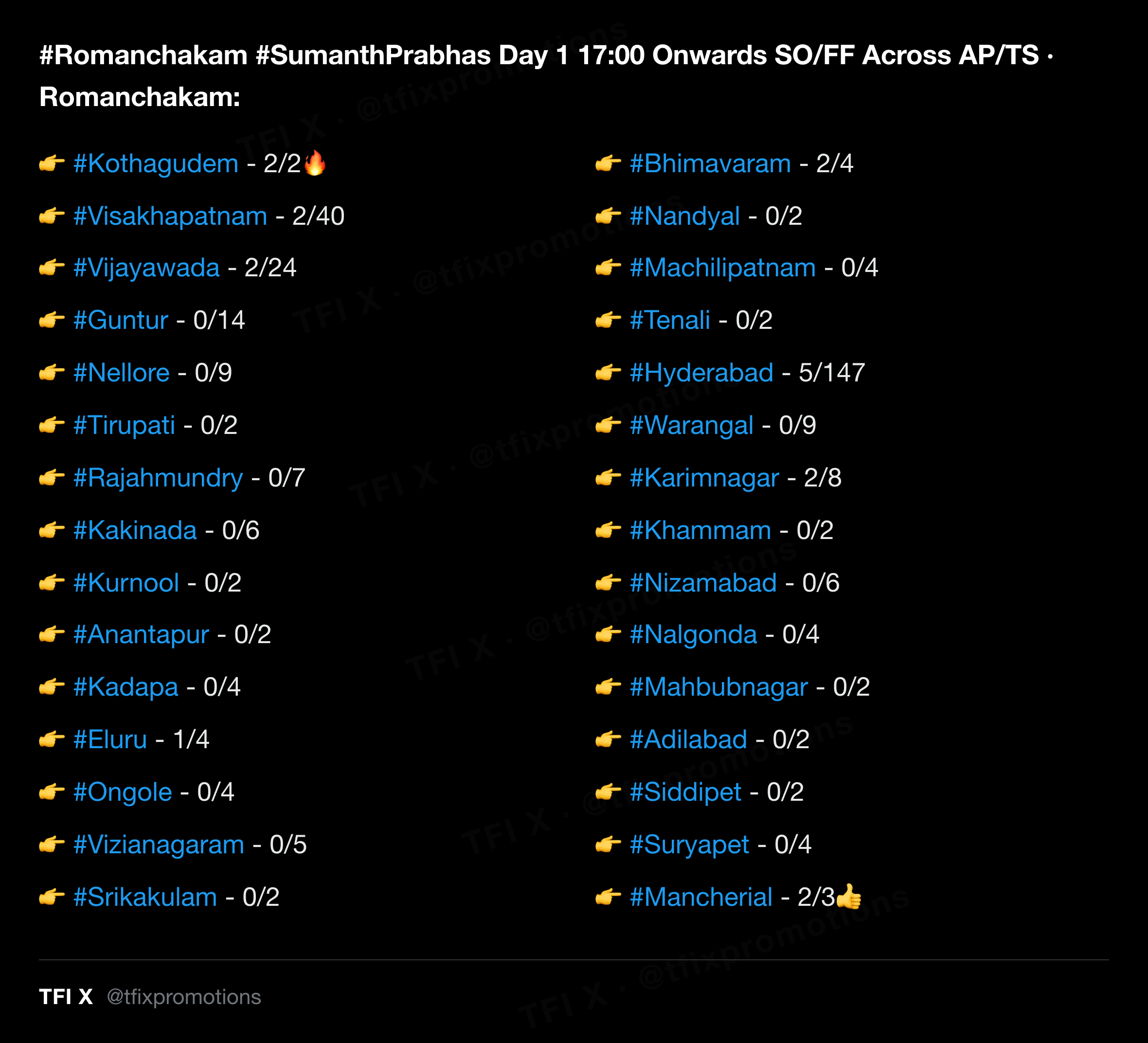 Romanchakam report card