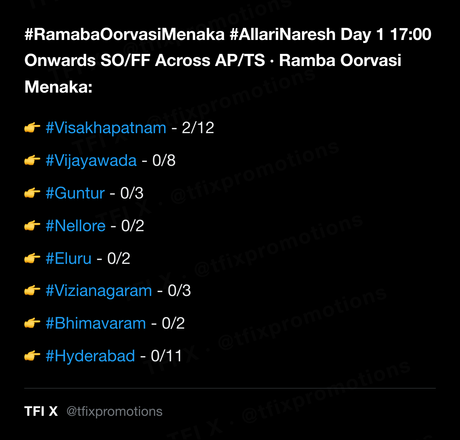 Ramba Oorvasi Menaka report card
